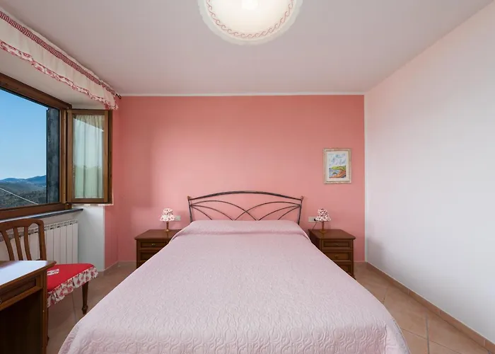 Κατάλυμα σε φάρμα Daniela *